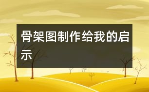 骨架圖制作給我的啟示