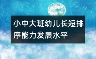 小、中、大班幼兒長短排序能力發(fā)展水平的測查