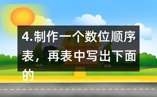 4.制作一個(gè)數(shù)位順序表，再表中寫(xiě)出下面的數(shù)，并讀一讀。