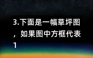 3.下面是一幅草坪圖，如果圖中方框代表1平方米，試估計(jì)草坪的面積。