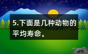 5.下面是幾種動物的平均壽命。