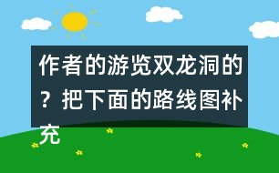 作者的游覽雙龍洞的？把下面的路線圖補(bǔ)充完整