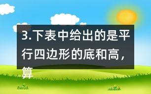 3.下表中給出的是平行四邊形的底和高，算出每個(gè)平行四邊形的面積，填在空格里。