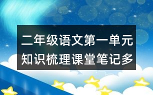 二年級(jí)語(yǔ)文第一單元知識(shí)梳理課堂筆記多音字