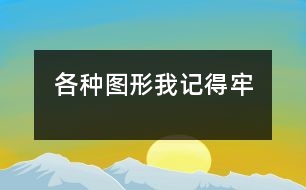 各種圖形我記得牢