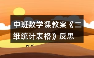 中班數(shù)學(xué)課教案《二維統(tǒng)計(jì)表格》反思