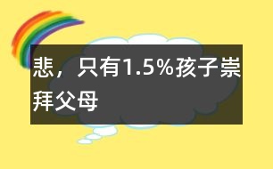 悲，只有1.5%孩子崇拜父母