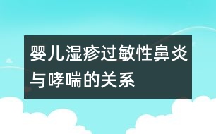 嬰兒濕疹、過敏性鼻炎與哮喘的關(guān)系